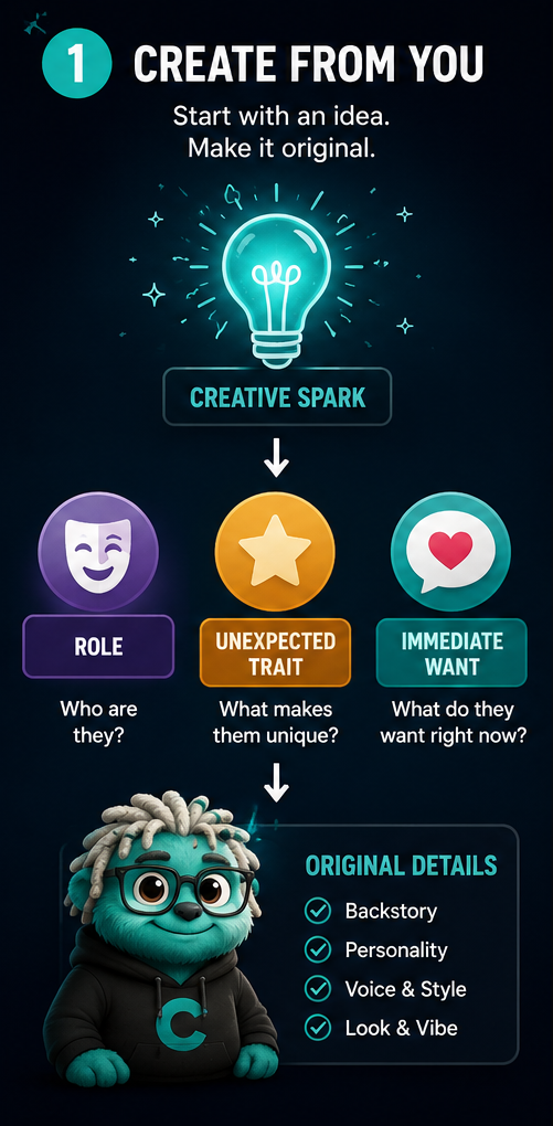 01 - Exact Creative Spark to Original Details.png